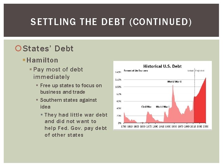 SETTLING THE DEBT (CONTINUED) States’ Debt § Hamilton § Pay most of debt immediately