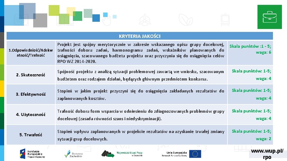 KRYTERIA JAKOŚCI Projekt jest spójny merytorycznie w zakresie wskazanego opisu grupy docelowej, 1. Odpowiedniość/Adekw