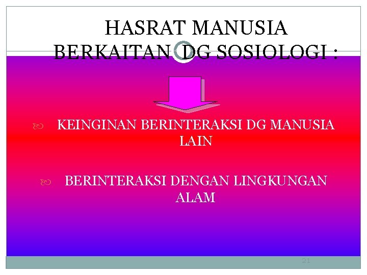 HASRAT MANUSIA BERKAITAN DG SOSIOLOGI : KEINGINAN BERINTERAKSI DG MANUSIA LAIN BERINTERAKSI DENGAN LINGKUNGAN