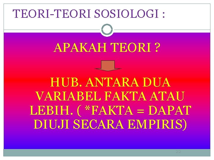 TEORI-TEORI SOSIOLOGI : APAKAH TEORI ? HUB. ANTARA DUA VARIABEL FAKTA ATAU LEBIH. (