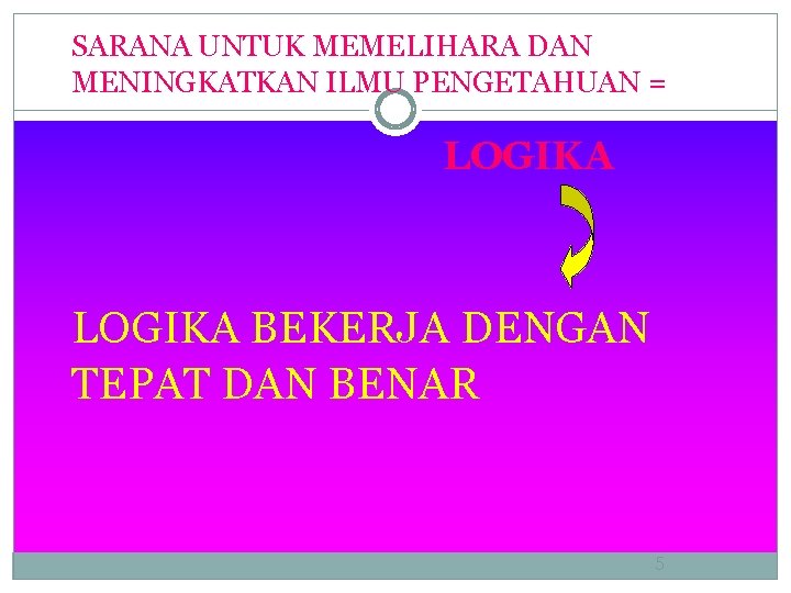 SARANA UNTUK MEMELIHARA DAN MENINGKATKAN ILMU PENGETAHUAN = LOGIKA BEKERJA DENGAN TEPAT DAN BENAR