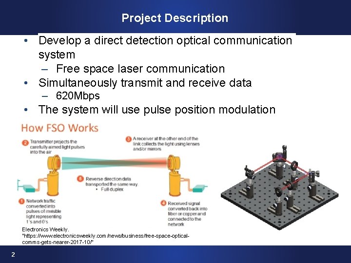Project Description • Develop a direct detection optical communication system – Free space laser