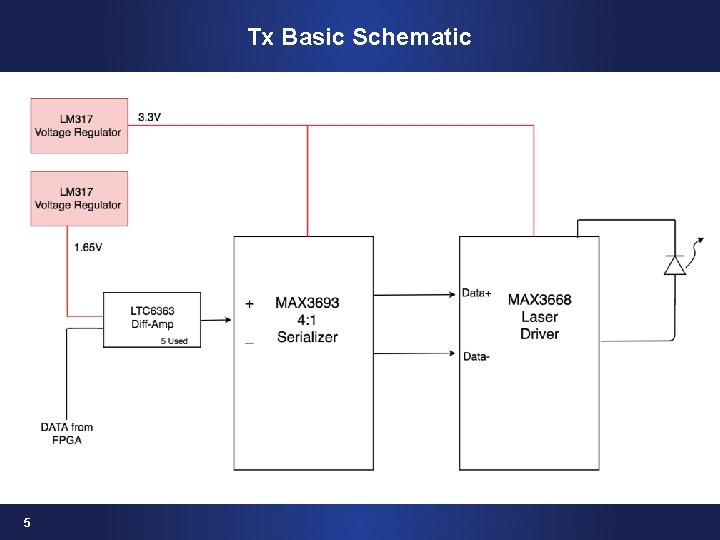 Tx Basic Schematic 5 