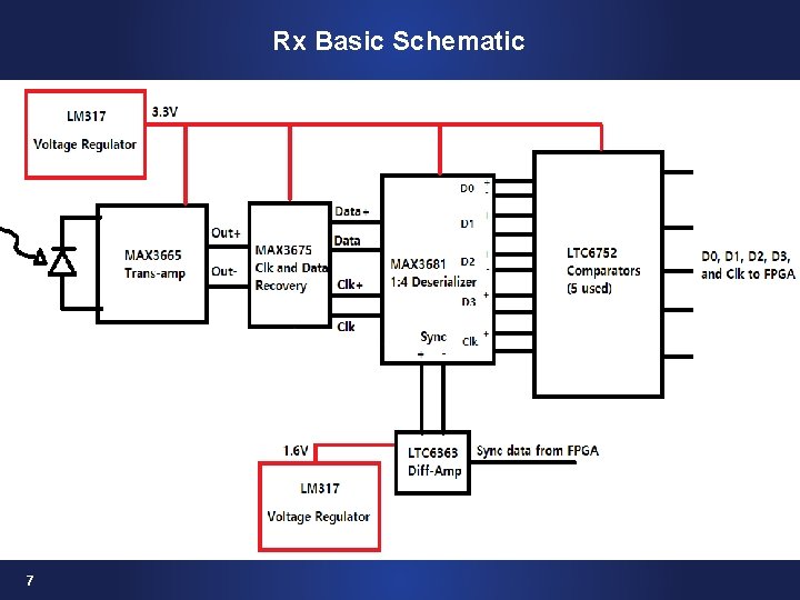 Rx Basic Schematic 7 