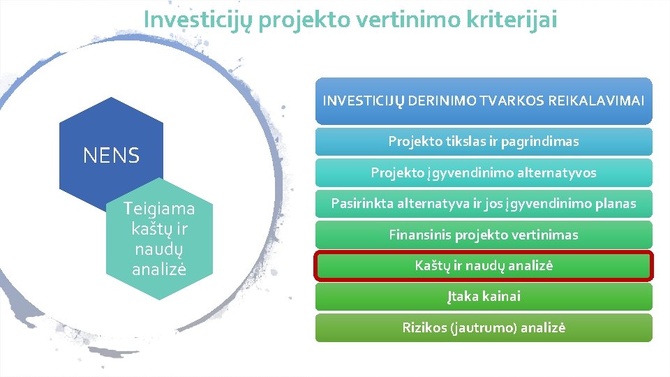 Investicijų projekto vertinimo kriterijai INVESTICIJŲ DERINIMO TVARKOS REIKALAVIMAI NENS Teigiama kaštų ir naudų analizė