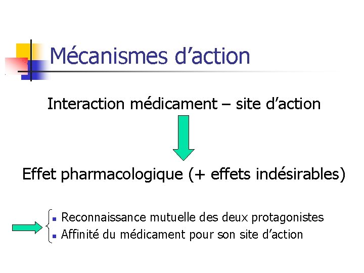 Mécanismes d’action Interaction médicament – site d’action Effet pharmacologique (+ effets indésirables) Reconnaissance mutuelle