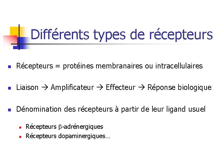 Différents types de récepteurs Récepteurs = protéines membranaires ou intracellulaires Liaison Amplificateur Effecteur Réponse