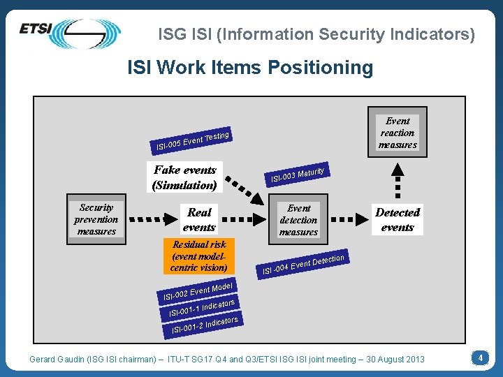 ISG ISI Information Security Indicators ETSI ISG ISI