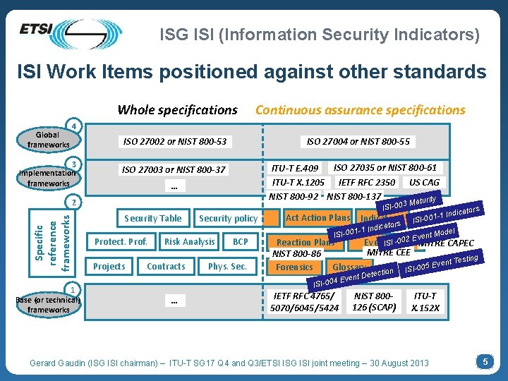ISG ISI Information Security Indicators ETSI ISG ISI