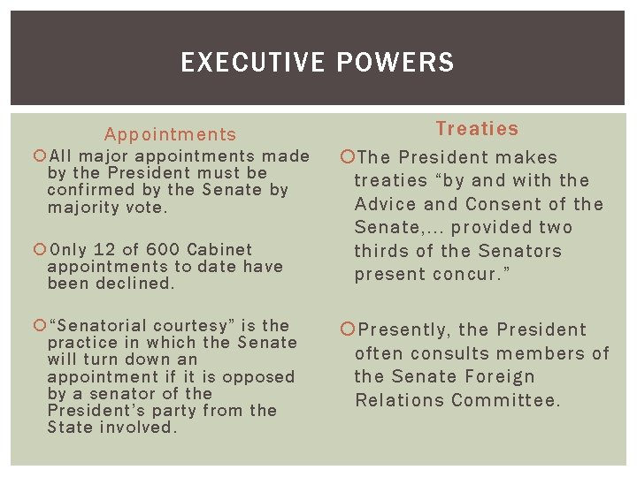 EXECUTIVE POWERS Appointments All major appointments made by the President must be confirmed by