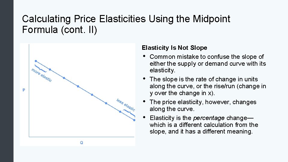 Calculating Price Elasticities Using the Midpoint Formula (cont. II) Elasticity Is Not Slope •