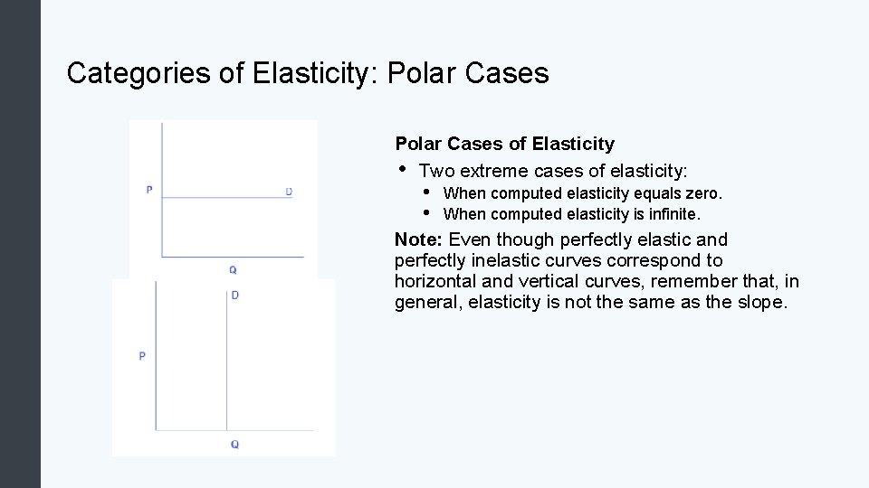 Categories of Elasticity: Polar Cases of Elasticity • Two extreme cases of elasticity: •