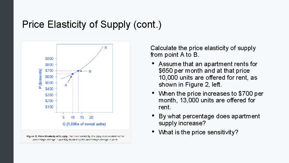 Price Elasticity of Supply (cont. ) Calculate the price elasticity of supply from point