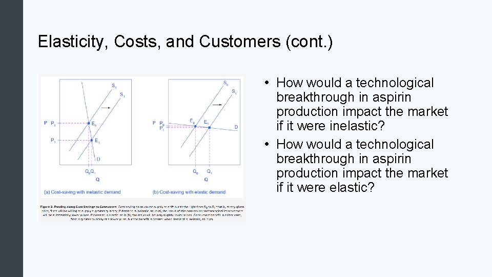 Elasticity, Costs, and Customers (cont. ) • How would a technological breakthrough in aspirin