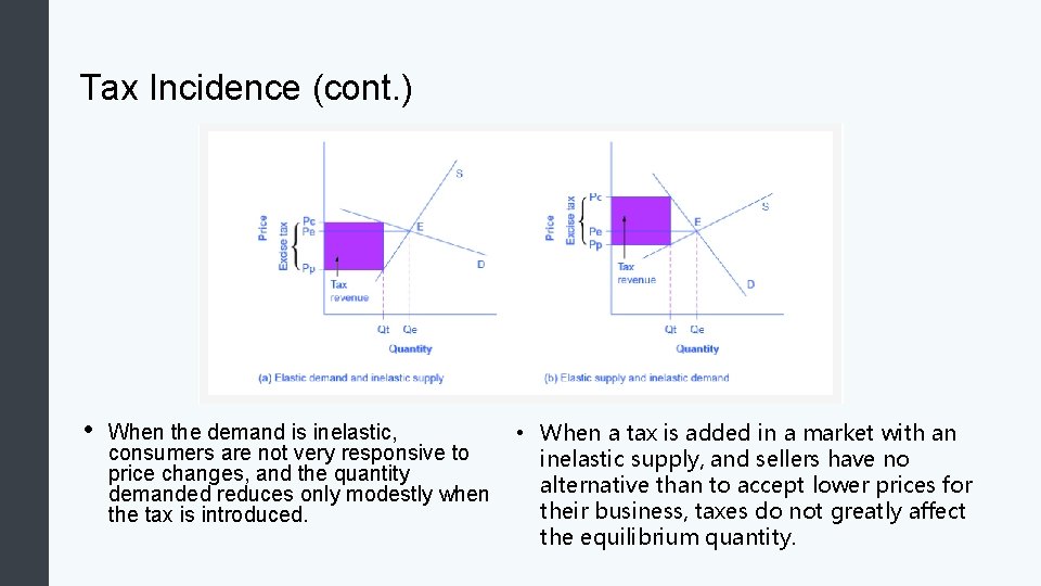 Tax Incidence (cont. ) • When the demand is inelastic, consumers are not very