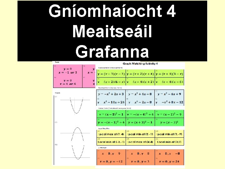 Gníomhaíocht 4 Meaitseáil Grafanna 