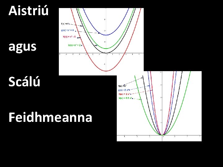 Aistriú agus Scálú Feidhmeanna 