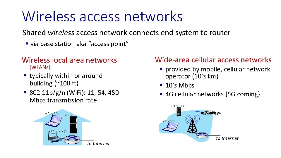 Wireless access networks Shared wireless access network connects end system to router § via