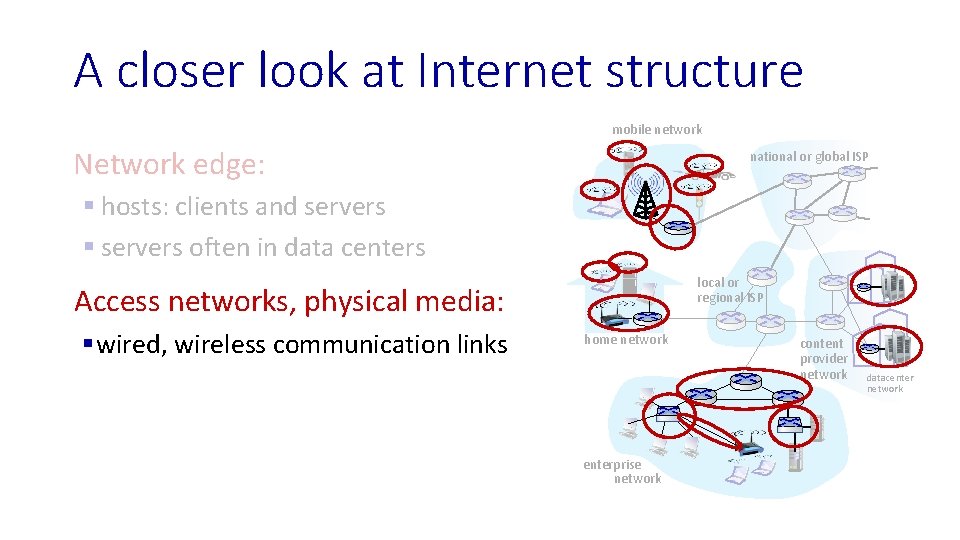 A closer look at Internet structure mobile network Network edge: national or global ISP