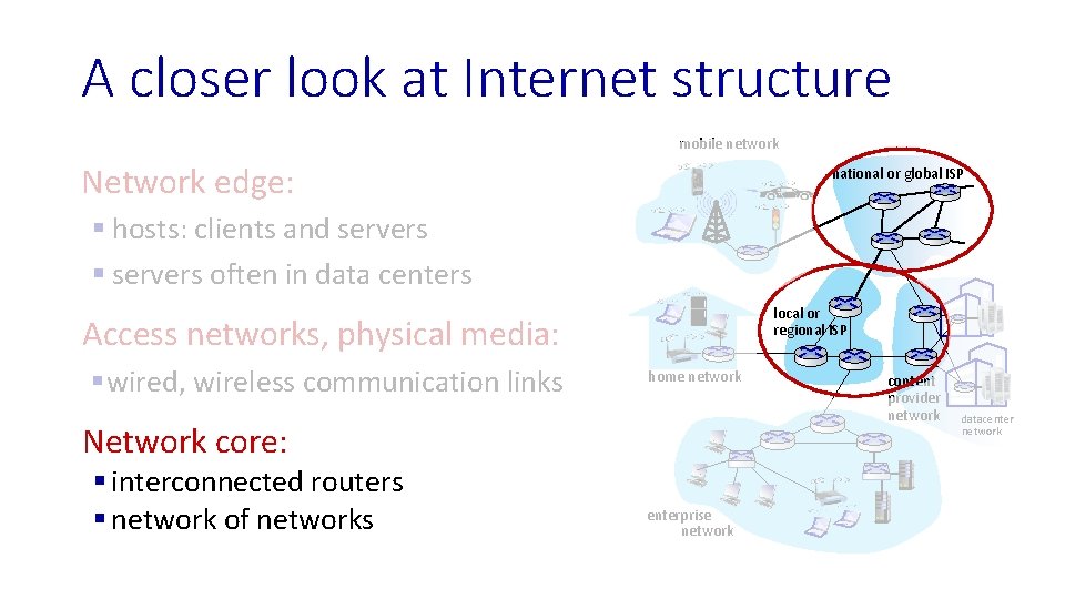 A closer look at Internet structure mobile network Network edge: national or global ISP