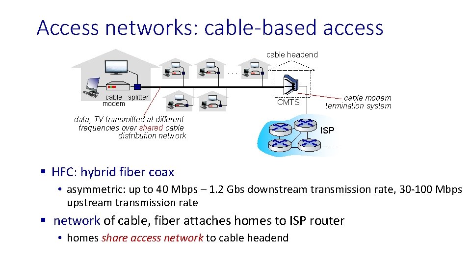 Access networks: cable-based access cable headend … cable splitter modem CMTS data, TV transmitted