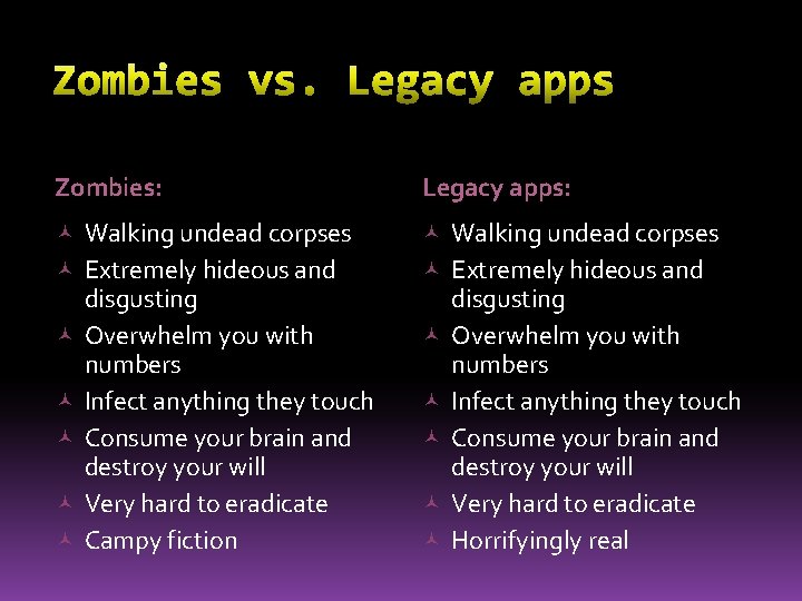 Zombies: Legacy apps: Walking undead corpses Extremely hideous and disgusting Overwhelm you with numbers