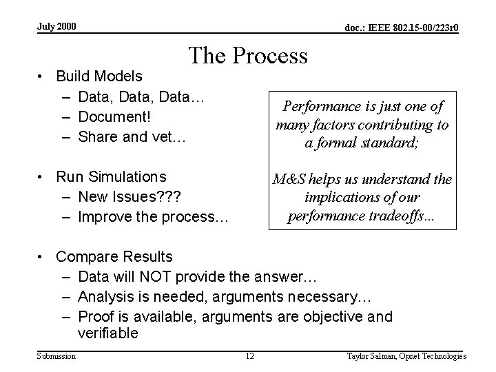 July 2000 doc. : IEEE 802. 15 -00/223 r 0 The Process • Build