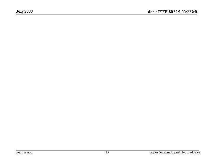 July 2000 Submission doc. : IEEE 802. 15 -00/223 r 0 17 Taylor Salman,