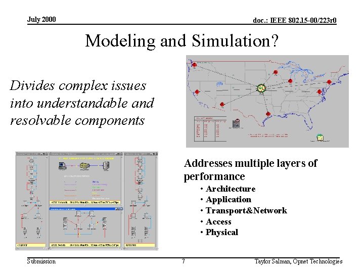 July 2000 doc. : IEEE 802. 15 -00/223 r 0 Modeling and Simulation? Divides