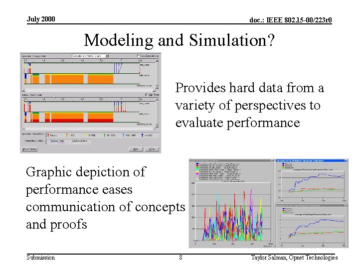 July 2000 doc. : IEEE 802. 15 -00/223 r 0 Modeling and Simulation? Provides