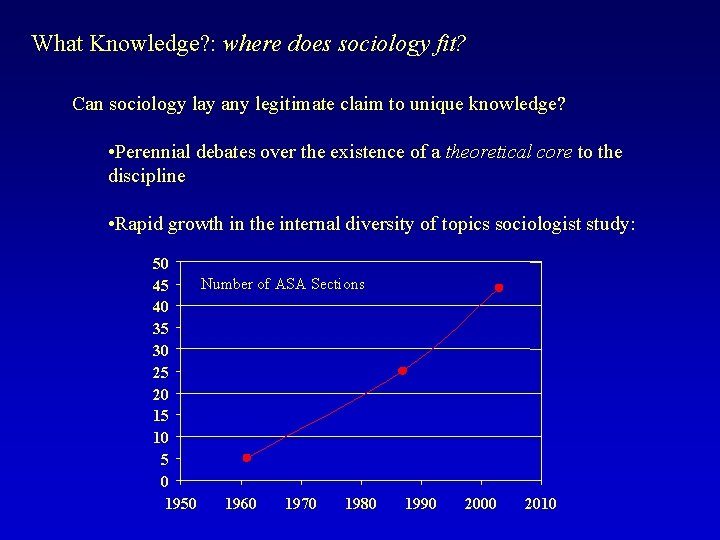 What Knowledge? : where does sociology fit? Can sociology lay any legitimate claim to