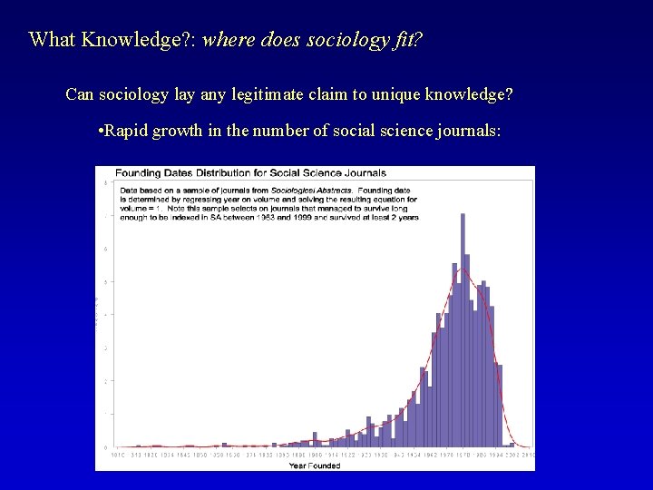 What Knowledge? : where does sociology fit? Can sociology lay any legitimate claim to