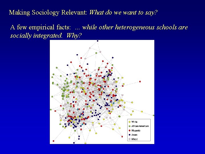 Making Sociology Relevant: What do we want to say? A few empirical facts: … Making Sociology Relevant: What do we want to say? A few empirical facts: …