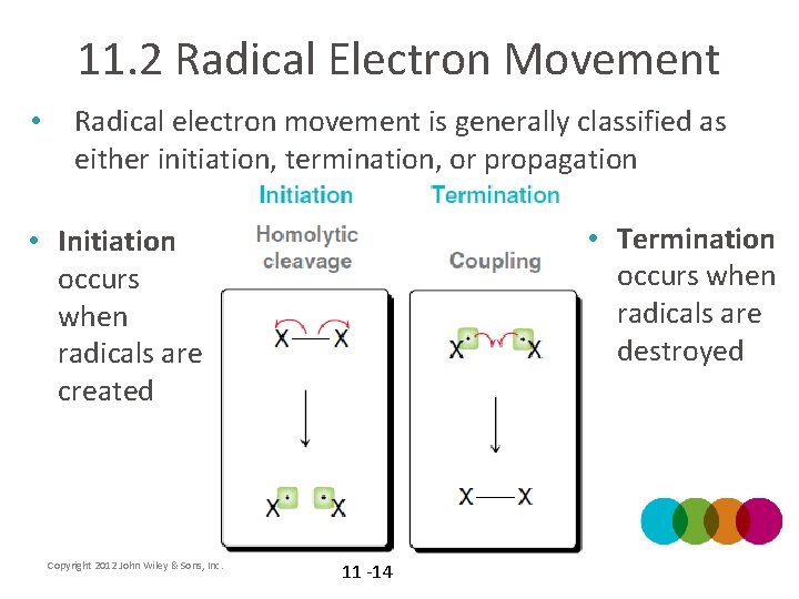 11. 2 Radical Electron Movement • Radical electron movement is generally classified as either