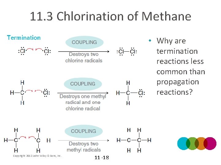 11. 3 Chlorination of Methane • Why are termination reactions less common than propagation
