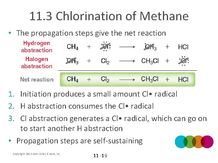 11. 3 Chlorination of Methane • The propagation steps give the net reaction 1.