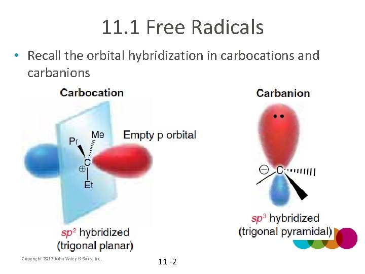 11. 1 Free Radicals • Recall the orbital hybridization in carbocations and carbanions Copyright