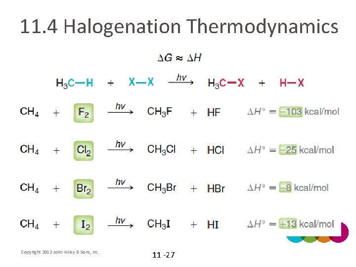 11. 4 Halogenation Thermodynamics Copyright 2012 John Wiley & Sons, Inc. 11 -27 