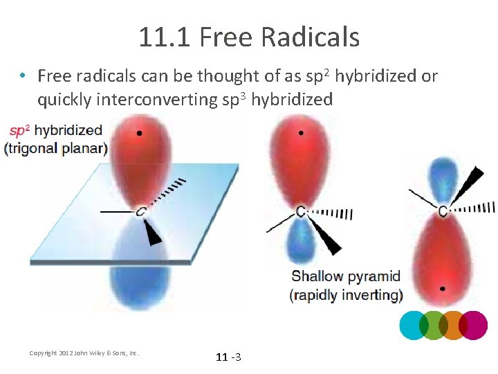 11. 1 Free Radicals • Free radicals can be thought of as sp 2