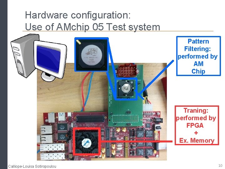 Hardware configuration: Use of AMchip 05 Test system Pattern Filtering: performed by AM Chip