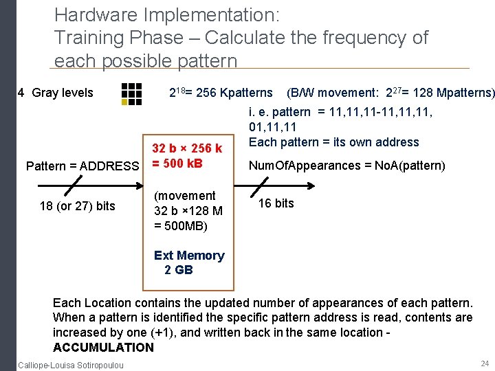 Hardware Implementation: Training Phase – Calculate the frequency of each possible pattern 4 Gray