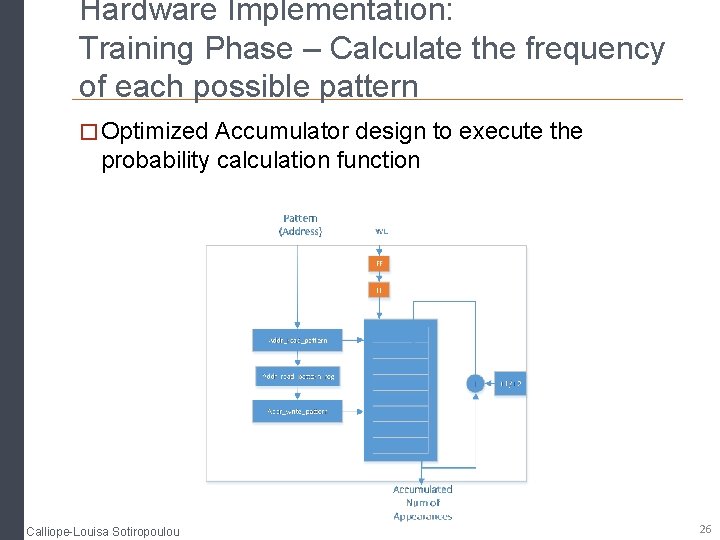 Hardware Implementation: Training Phase – Calculate the frequency of each possible pattern � Optimized