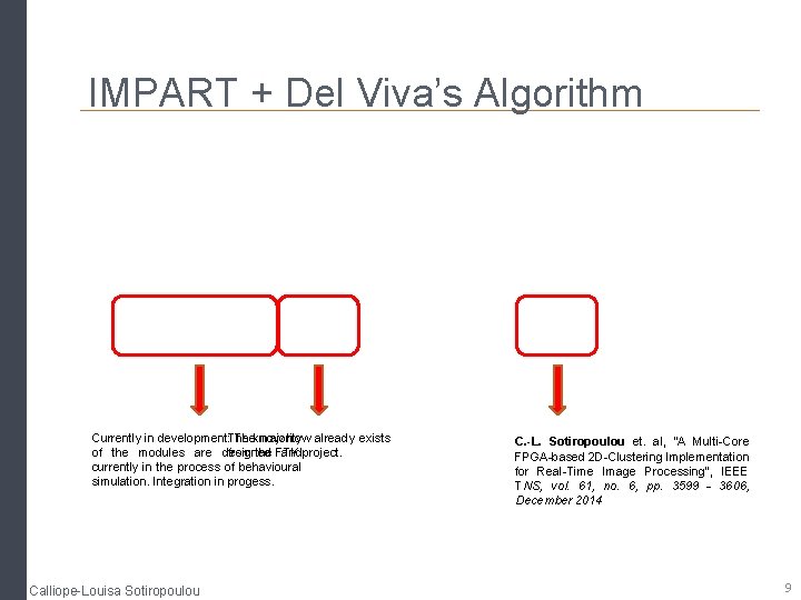IMPART + Del Viva’s Algorithm Currently in development: Theknow majority how already exists of