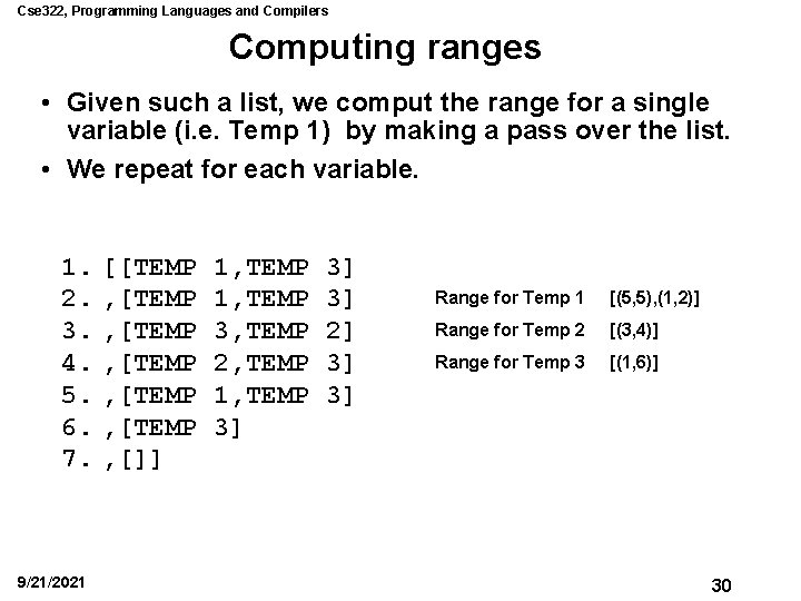 Cse 322, Programming Languages and Compilers Computing ranges • Given such a list, we