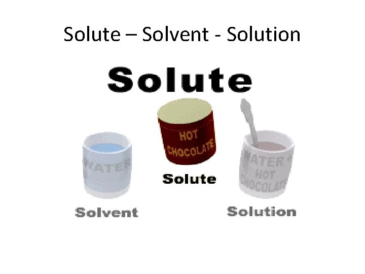 Solute – Solvent - Solution 