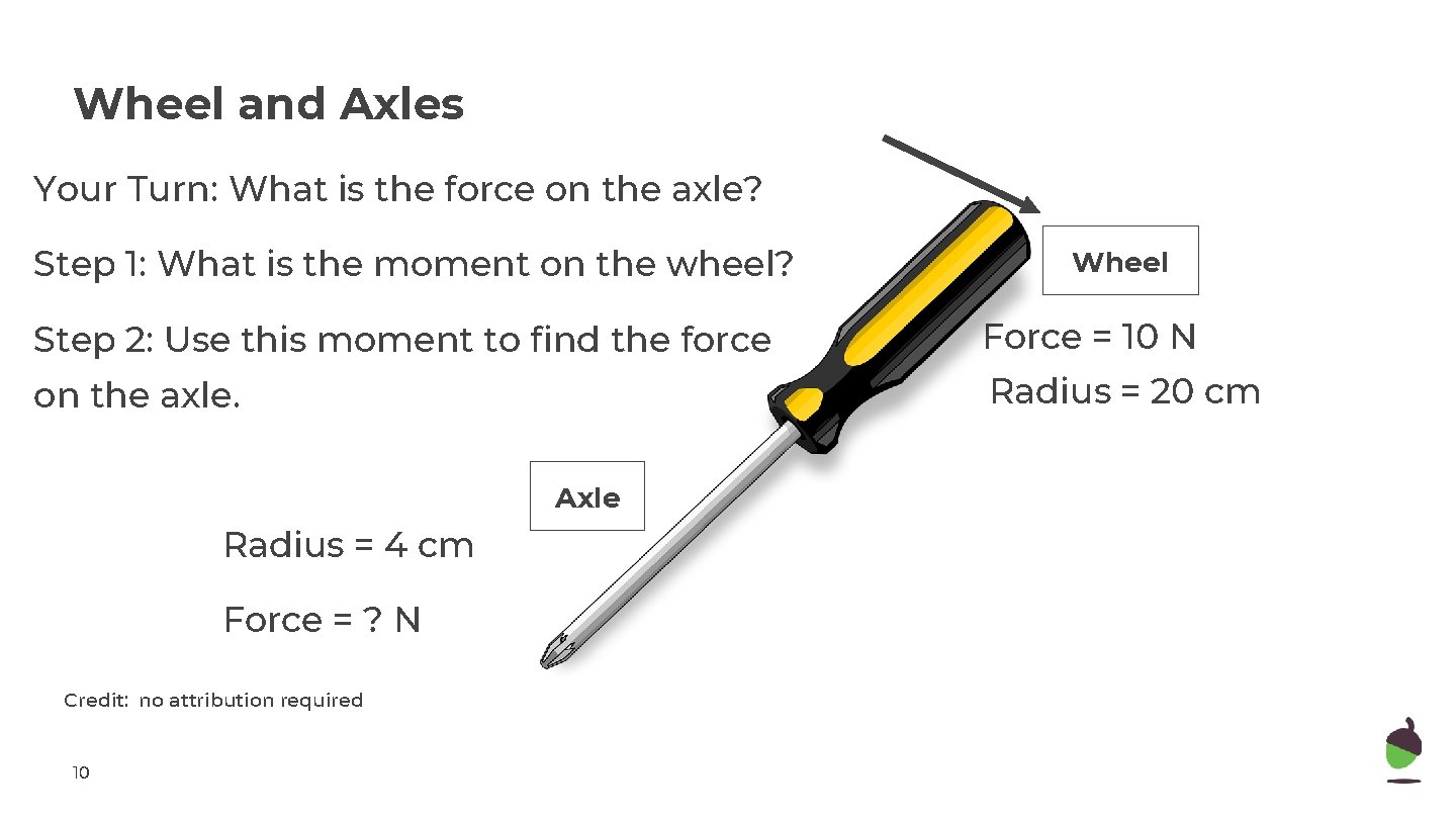 Wheel and Axles Your Turn: What is the force on the axle? Step 1: Wheel and Axles Your Turn: What is the force on the axle? Step 1:
