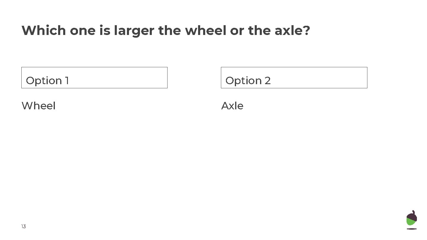 Which one is larger the wheel or the axle? Option 1 Wheel 13 Option Which one is larger the wheel or the axle? Option 1 Wheel 13 Option