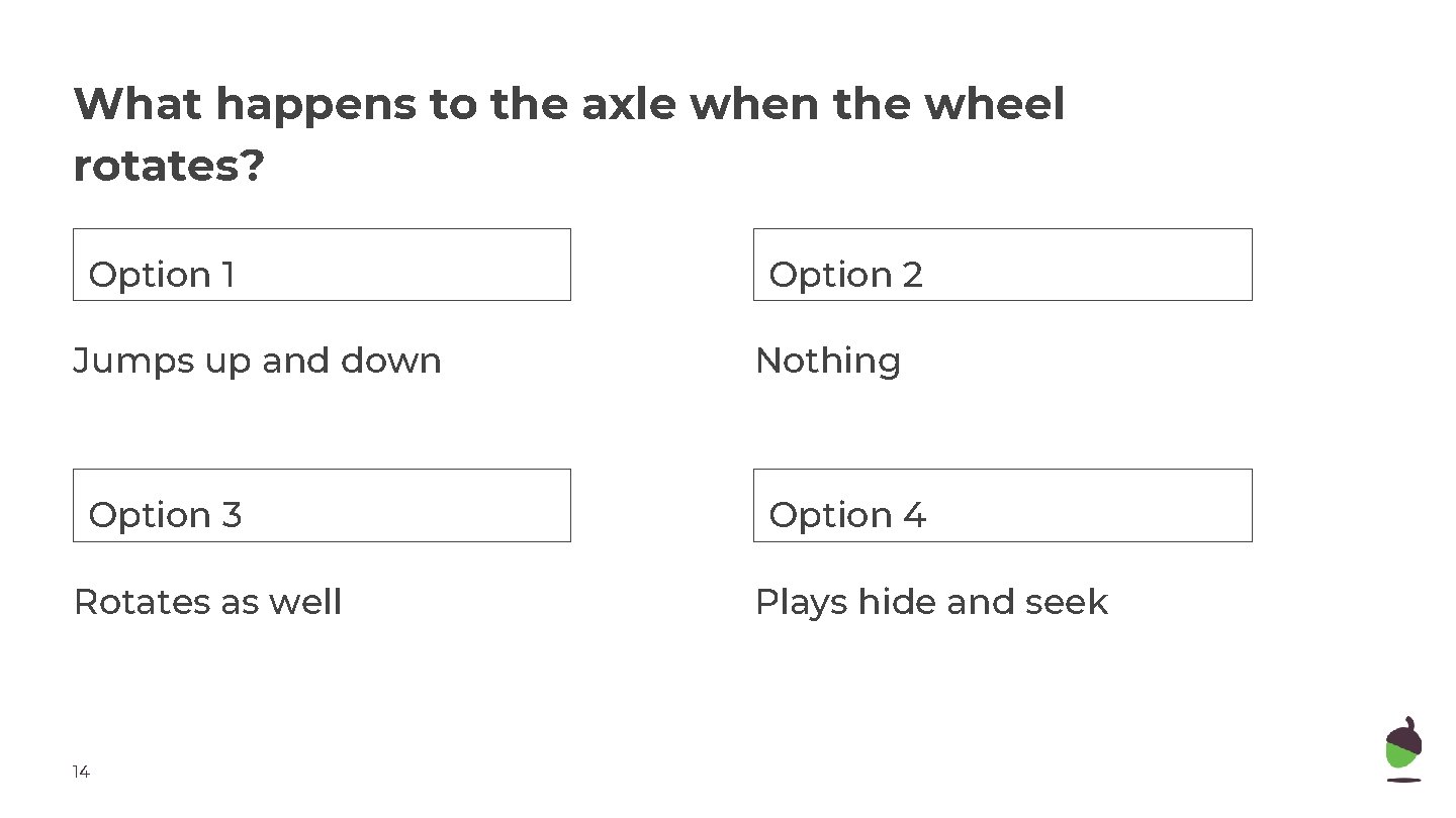 What happens to the axle when the wheel rotates? Option 1 Option 2 Jumps What happens to the axle when the wheel rotates? Option 1 Option 2 Jumps