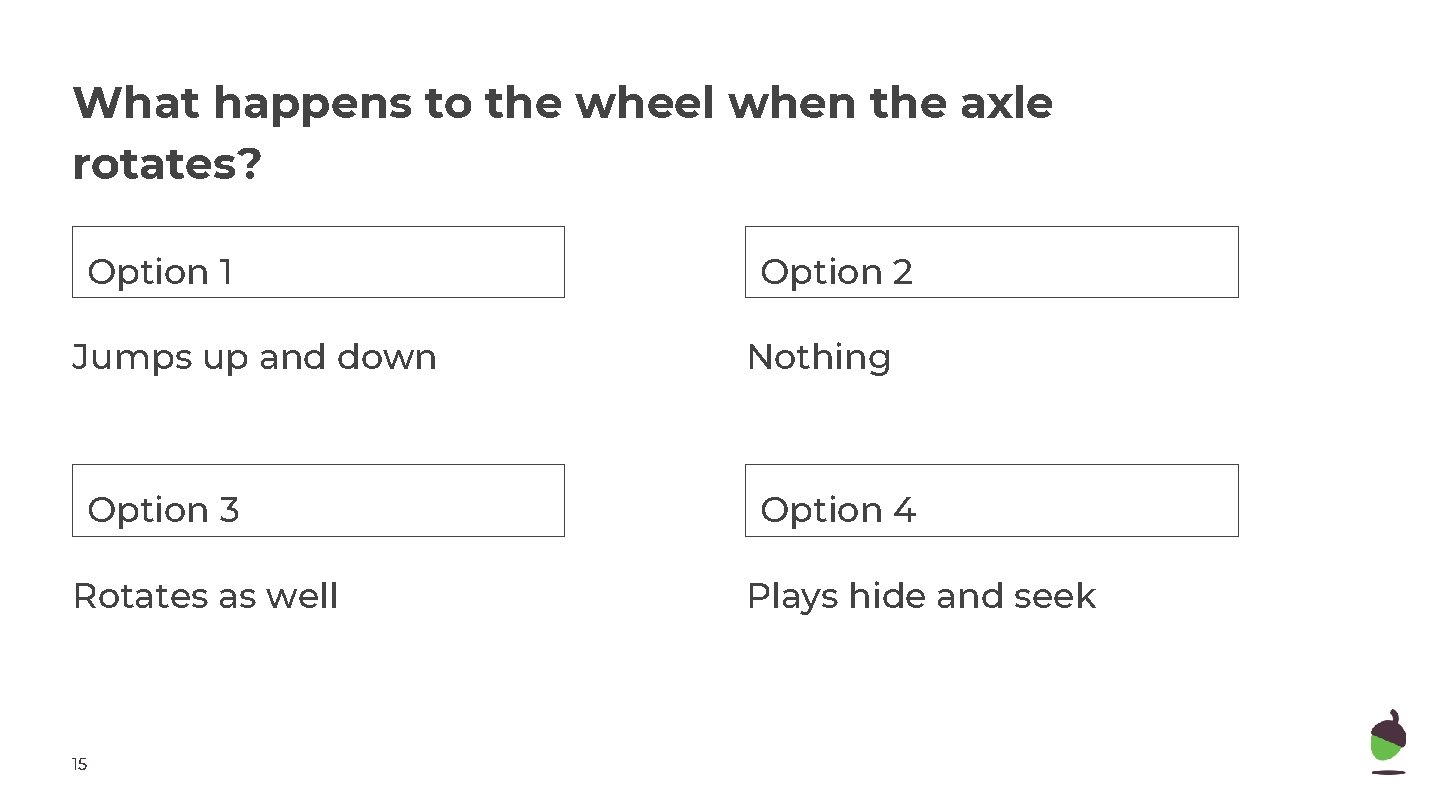 What happens to the wheel when the axle rotates? Option 1 Option 2 Jumps What happens to the wheel when the axle rotates? Option 1 Option 2 Jumps