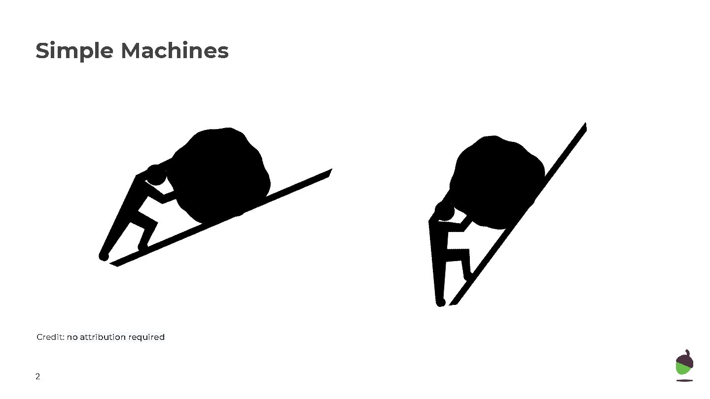 Simple Machines Credit: no attribution required 2 Simple Machines Credit: no attribution required 2